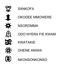 Adinkra tattoo